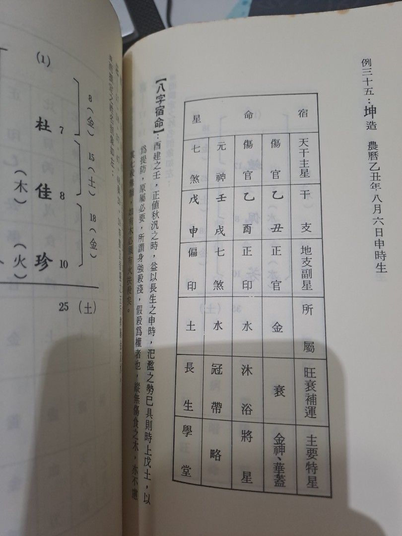 最新命名寶鑑 朱勝華