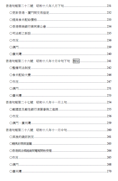 《金融旬報 香港旬報》昭和17年至18年間 中文譯稿 日佔時期 橫濱正金銀行香港支店