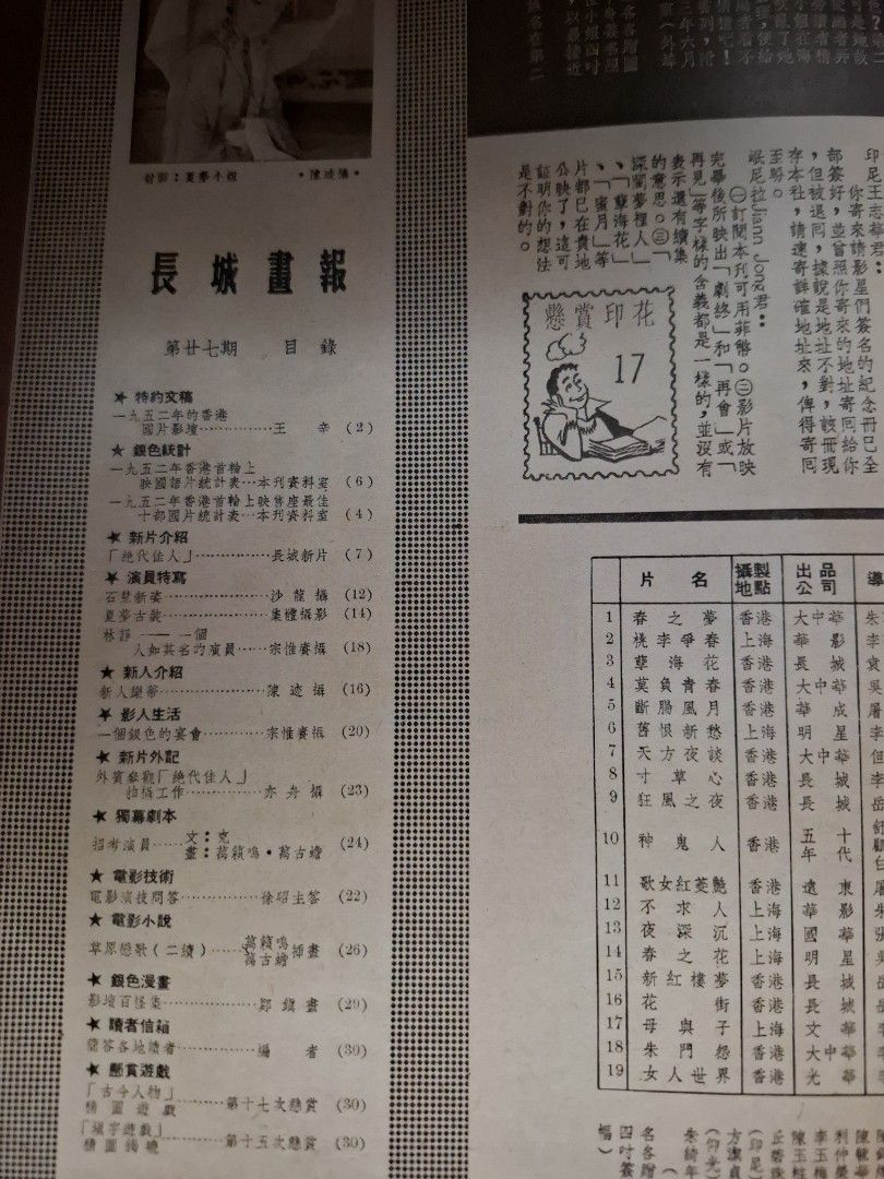 長城畫報 27期 夏夢