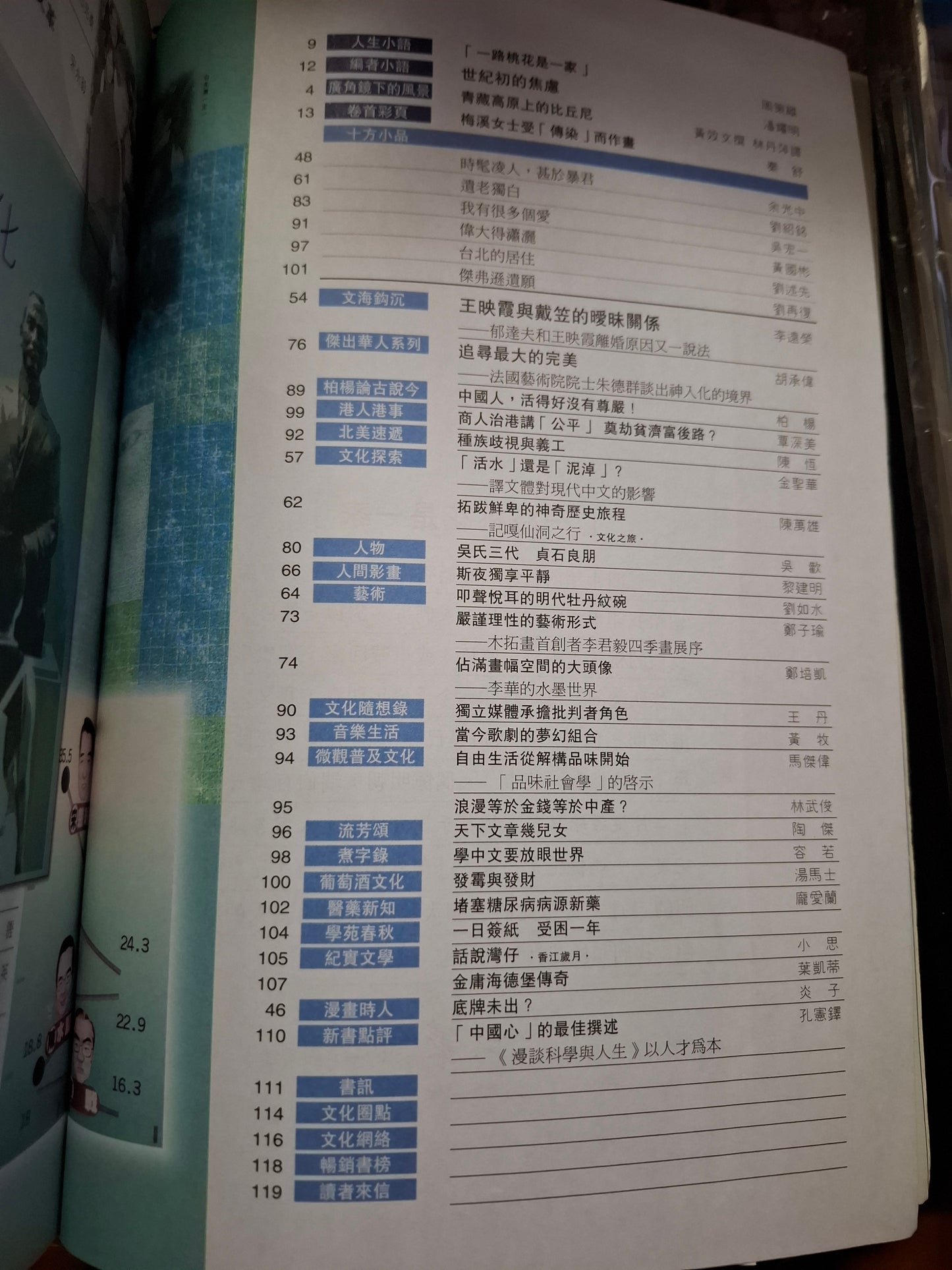 明報月刊 總四一一期