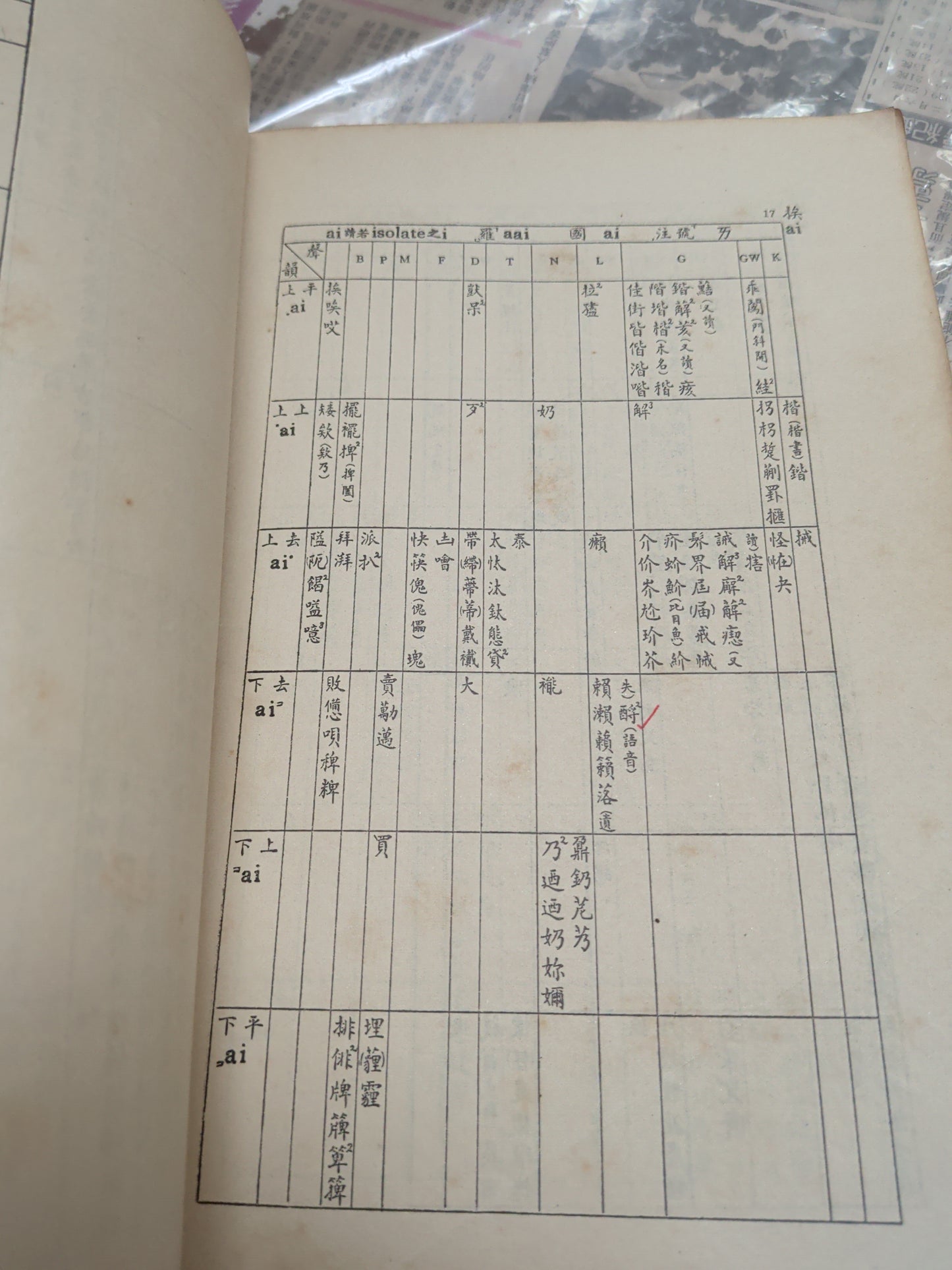 廣州音字彙 馮思禹編 香港世界書局