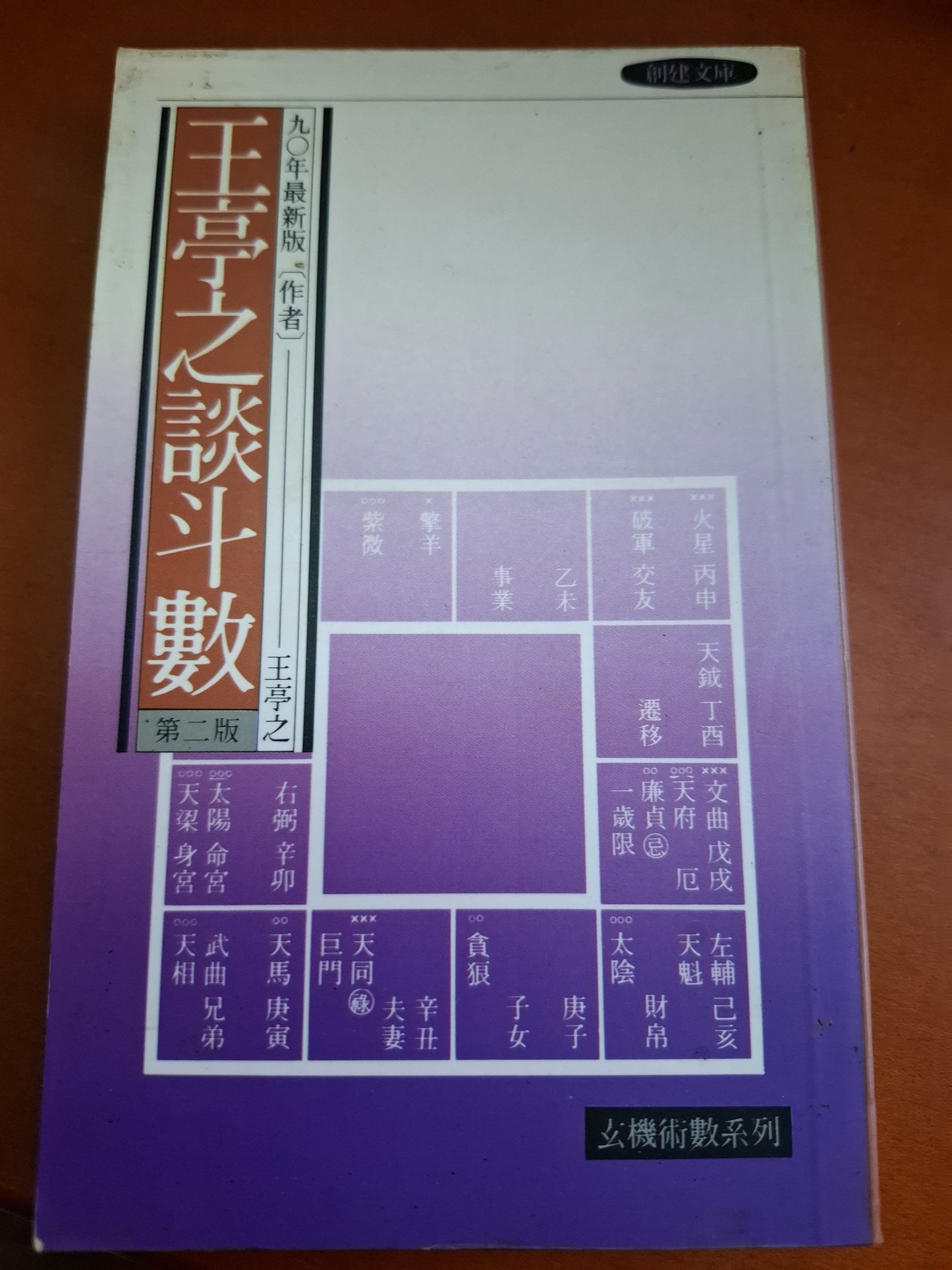 1990年 王亭之談斗數 創建出版