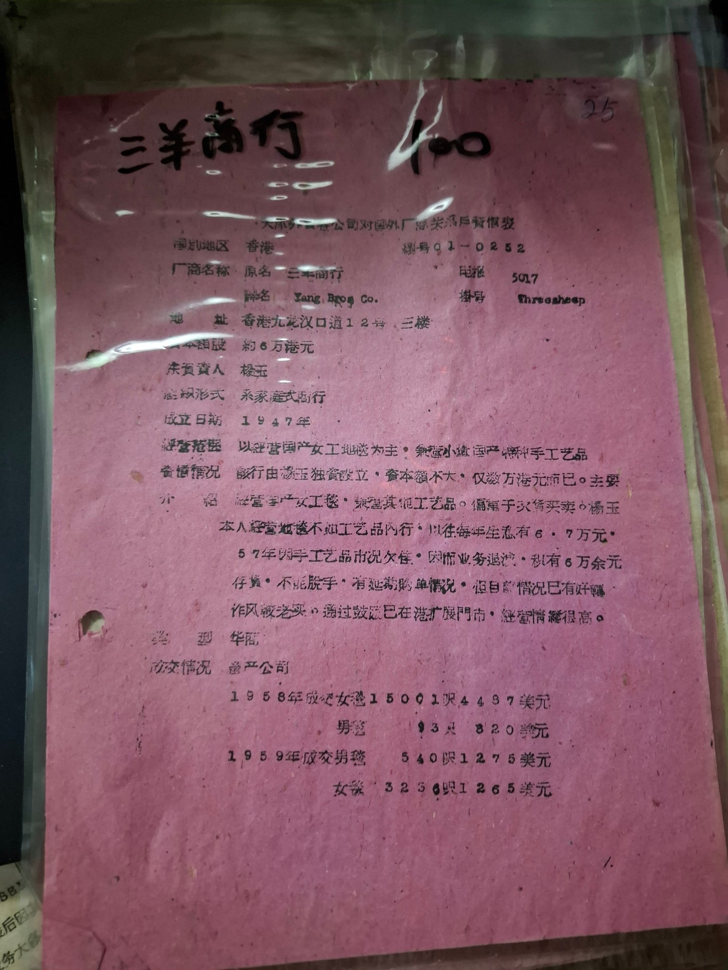 三羊商行 天津外貿各公司對國外廠商關係戶資信表