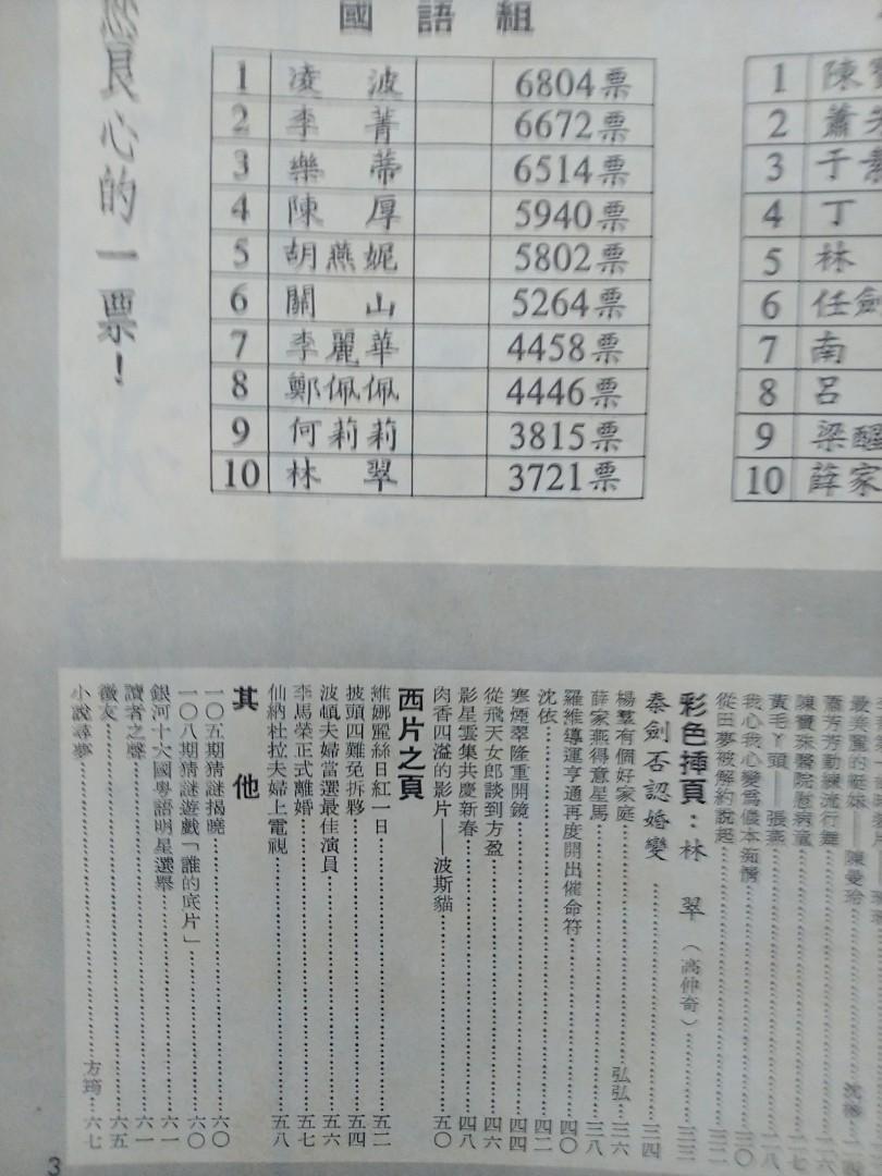 銀河畫報 108期 1967年 香港60年代明星雜誌