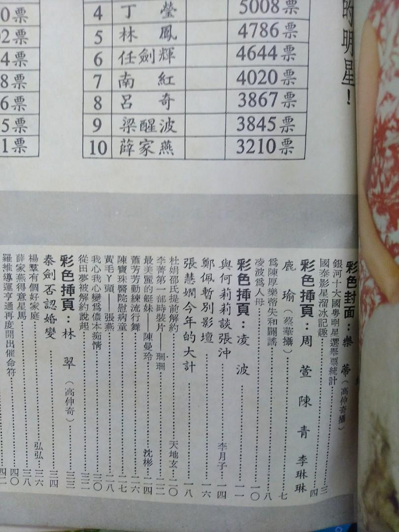 銀河畫報 108期 1967年 香港60年代明星雜誌