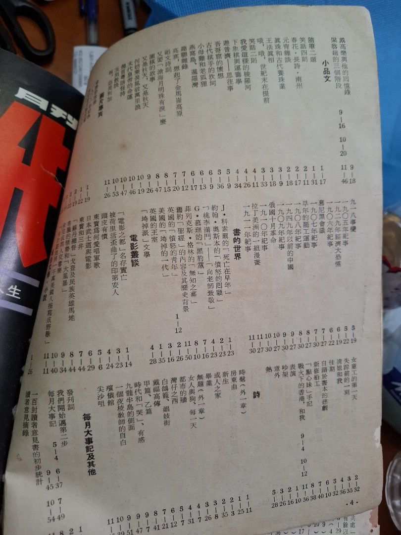 七十年代月刊 創刊號 合訂本 1-11期  李怡