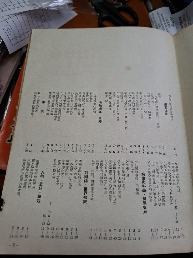 七十年代月刊 創刊號 合訂本 1-11期  李怡