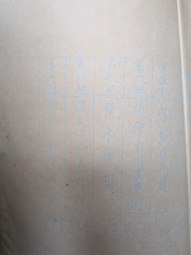 澳門聖若瑟中學幼稚師範班工作教材說明 1-3集 1953年 50年代教育文獻
