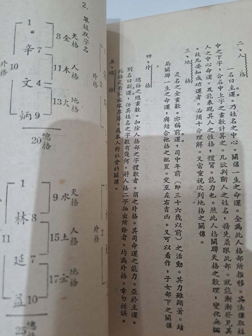 姓名學秘傳 張淵智