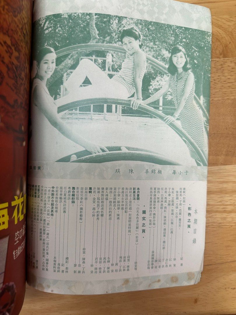 娛樂畫報 1968 87期 唐紋