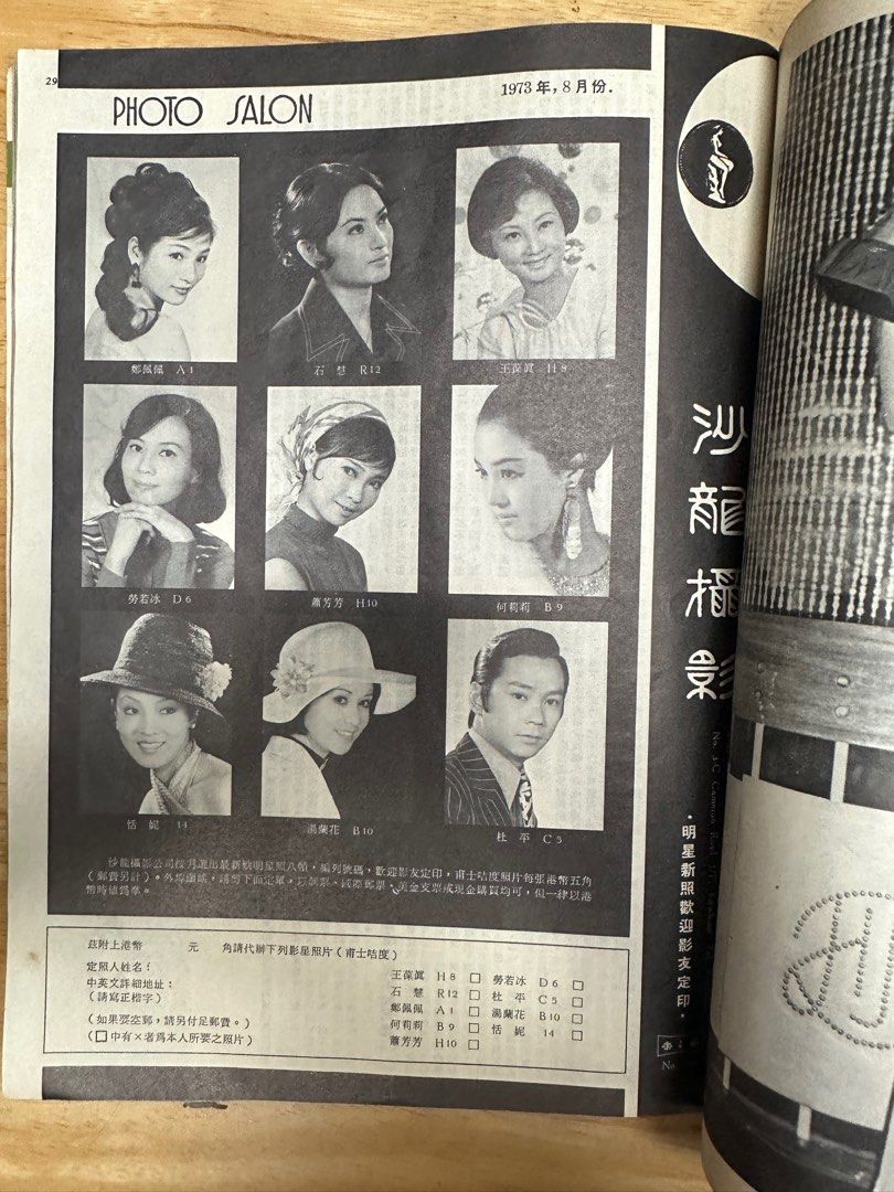 娛樂畫報  1973年146期 謝瑜
