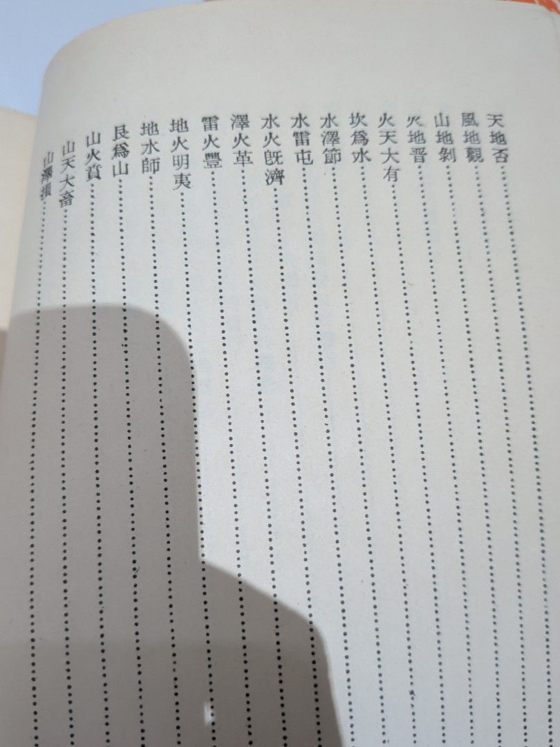 1979年 六十四卦斷易精義 黃耀德 瑞成書局 風水命理玄學