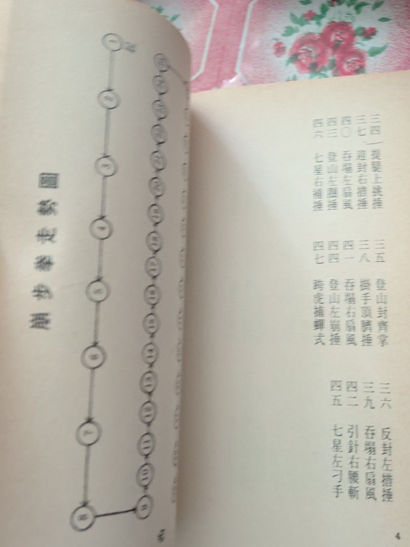黃漢勛 螳螂拳術 重訂崩步拳 華聯1985年