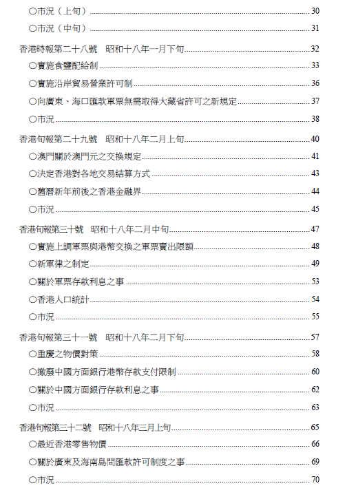 《金融旬報 香港旬報》昭和17年至18年間 中文譯稿 日佔時期 橫濱正金銀行香港支店