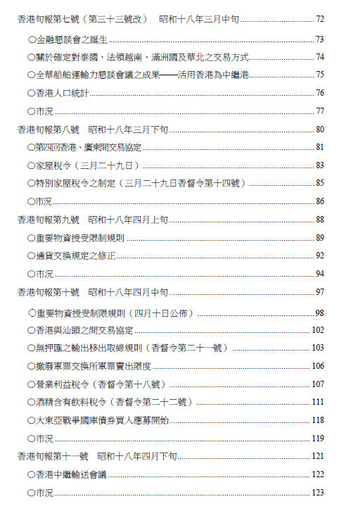 《金融旬報 香港旬報》昭和17年至18年間 中文譯稿 日佔時期 橫濱正金銀行香港支店