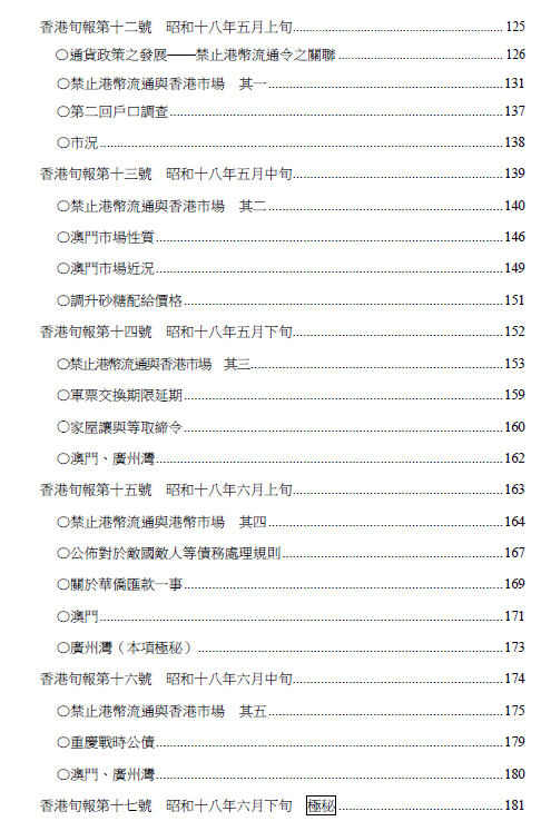 《金融旬報 香港旬報》昭和17年至18年間 中文譯稿 日佔時期 橫濱正金銀行香港支店