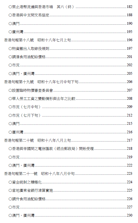《金融旬報 香港旬報》昭和17年至18年間 中文譯稿 日佔時期 橫濱正金銀行香港支店