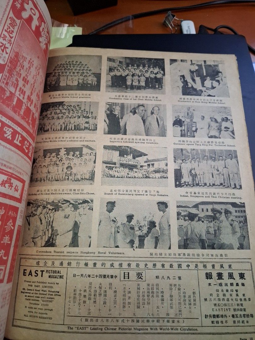 東風畫報298期 1953年 謝家驊