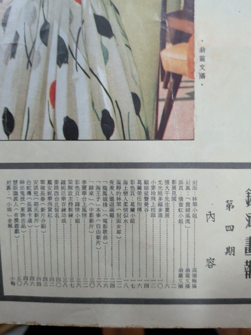 銀河畫報4期 1958年 林翠