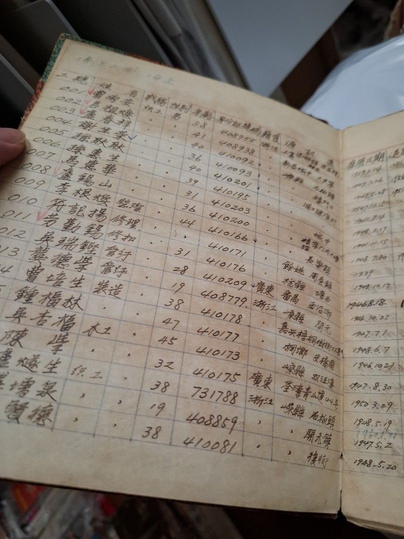 美亞織綢廠香港有限公司 工人名冊簿 50年代香港工業歷史文獻