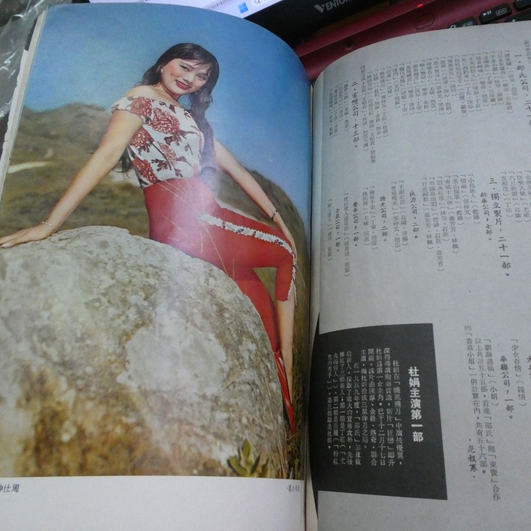 香港60年代電影明星雜誌《銀河畫報》1960年 24期