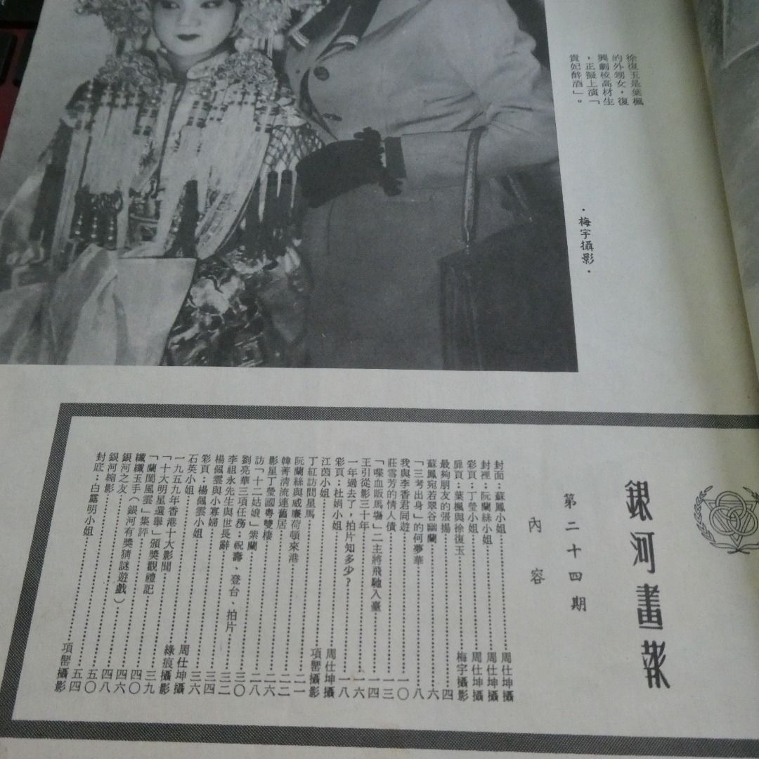 香港60年代電影明星雜誌《銀河畫報》1960年 24期