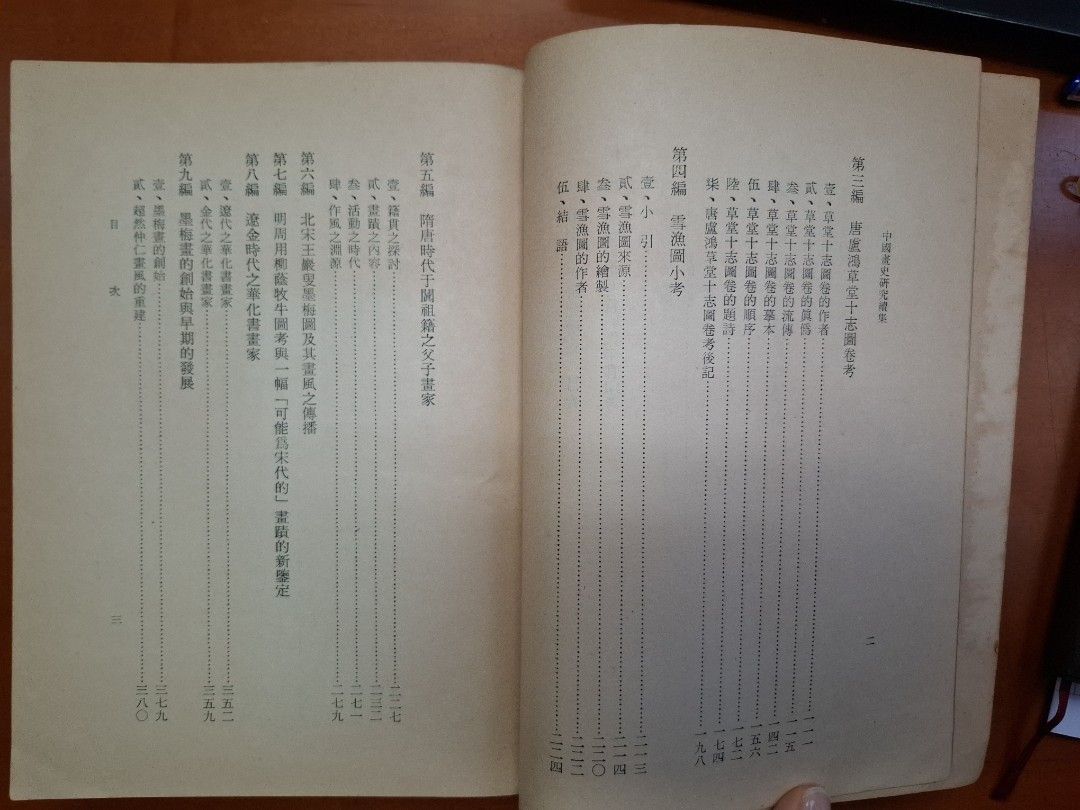 《中國畫史研究續集》莊申著  民國61年正中書局出版