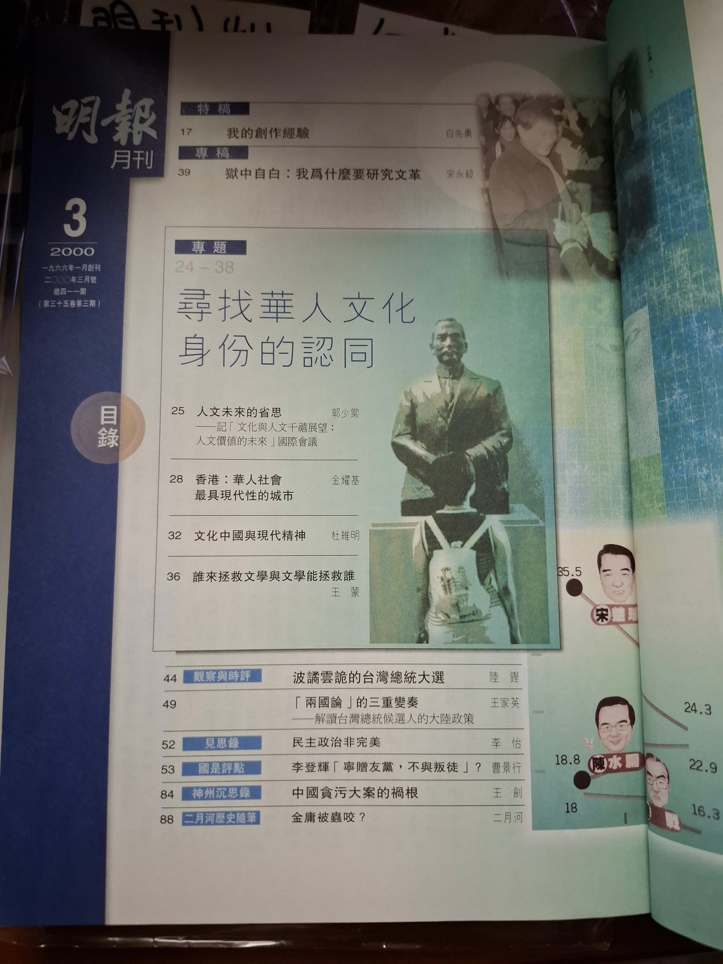 明報月刊 總四一一期