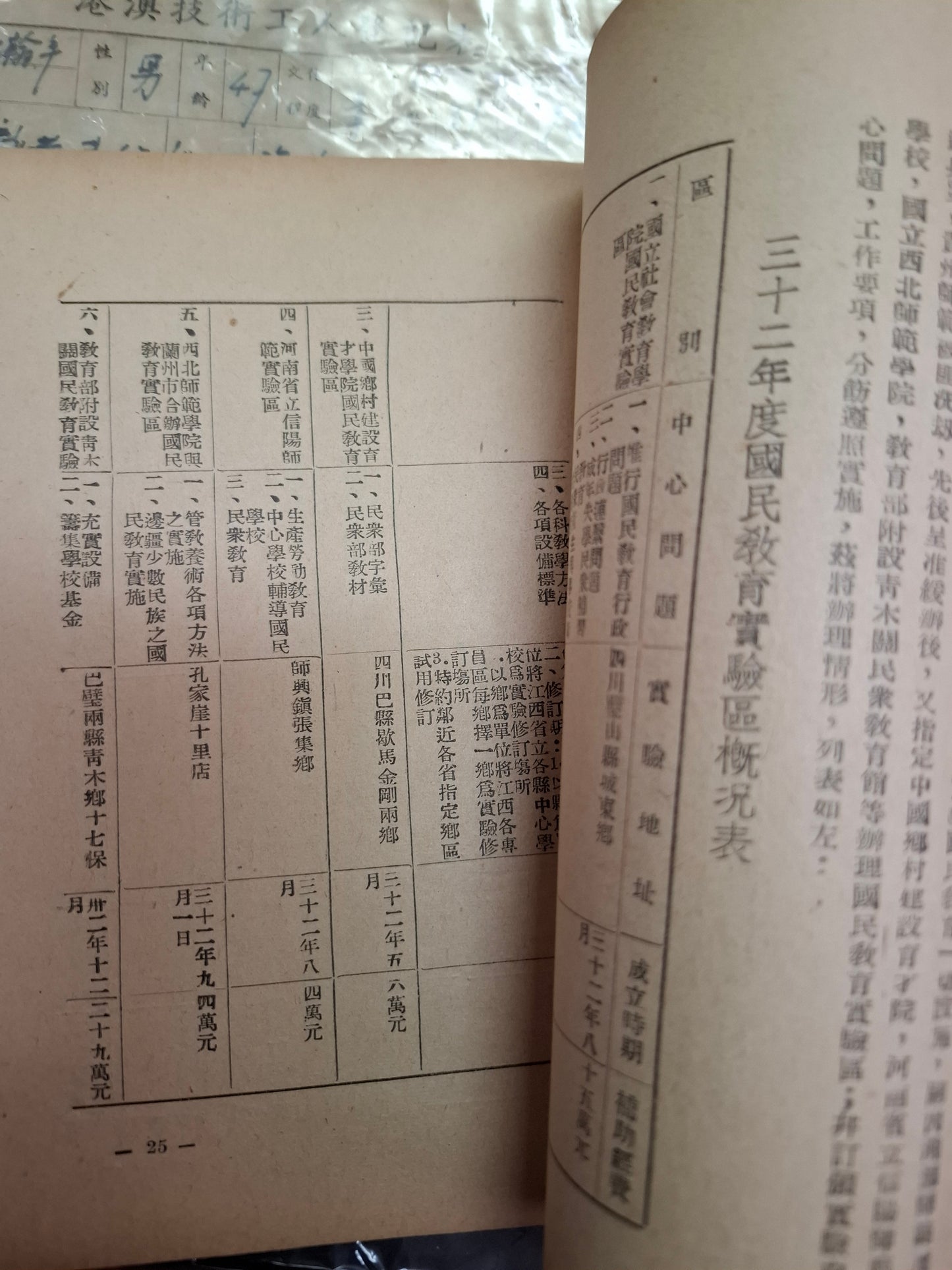 國民教育 1947年 行政院新聞局 中華民國教育文獻