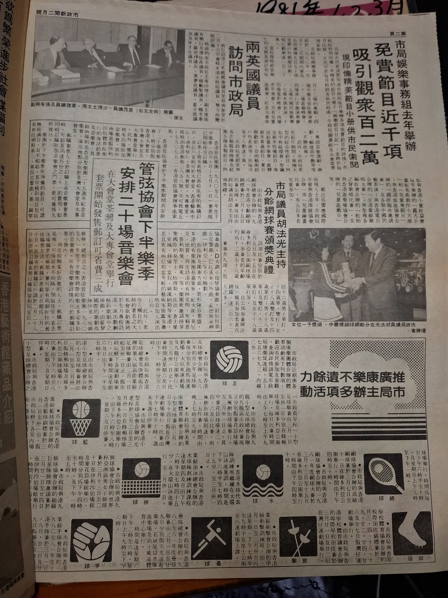 市政新聞 83期 1981年2月