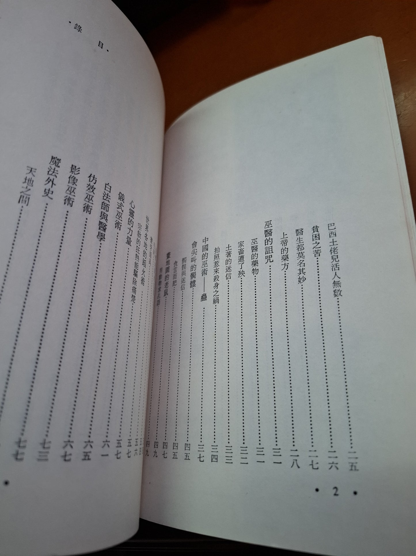 神打與巫術 汪憲治著  河洛出版社