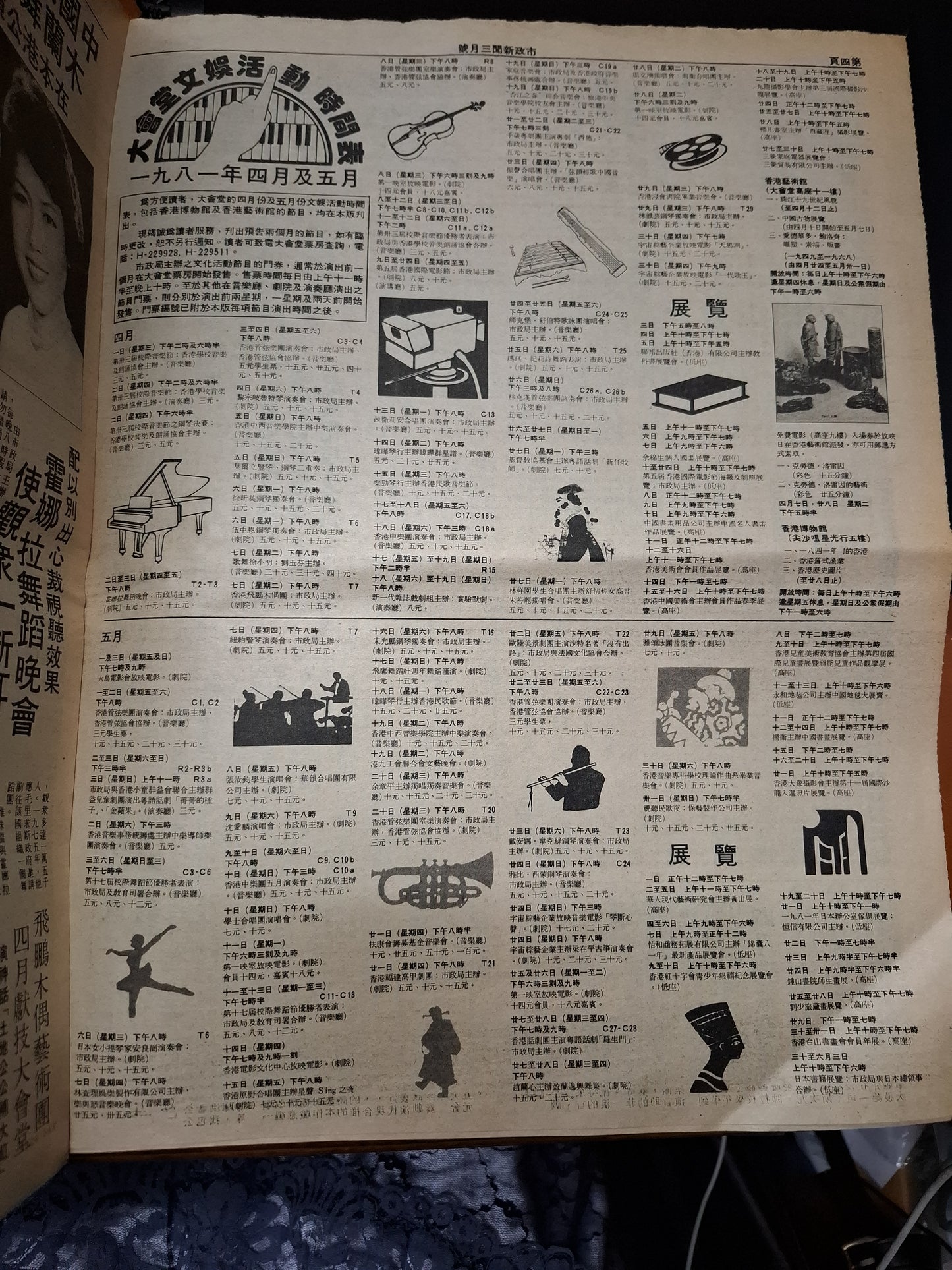 市政新聞 84期 1981年3月