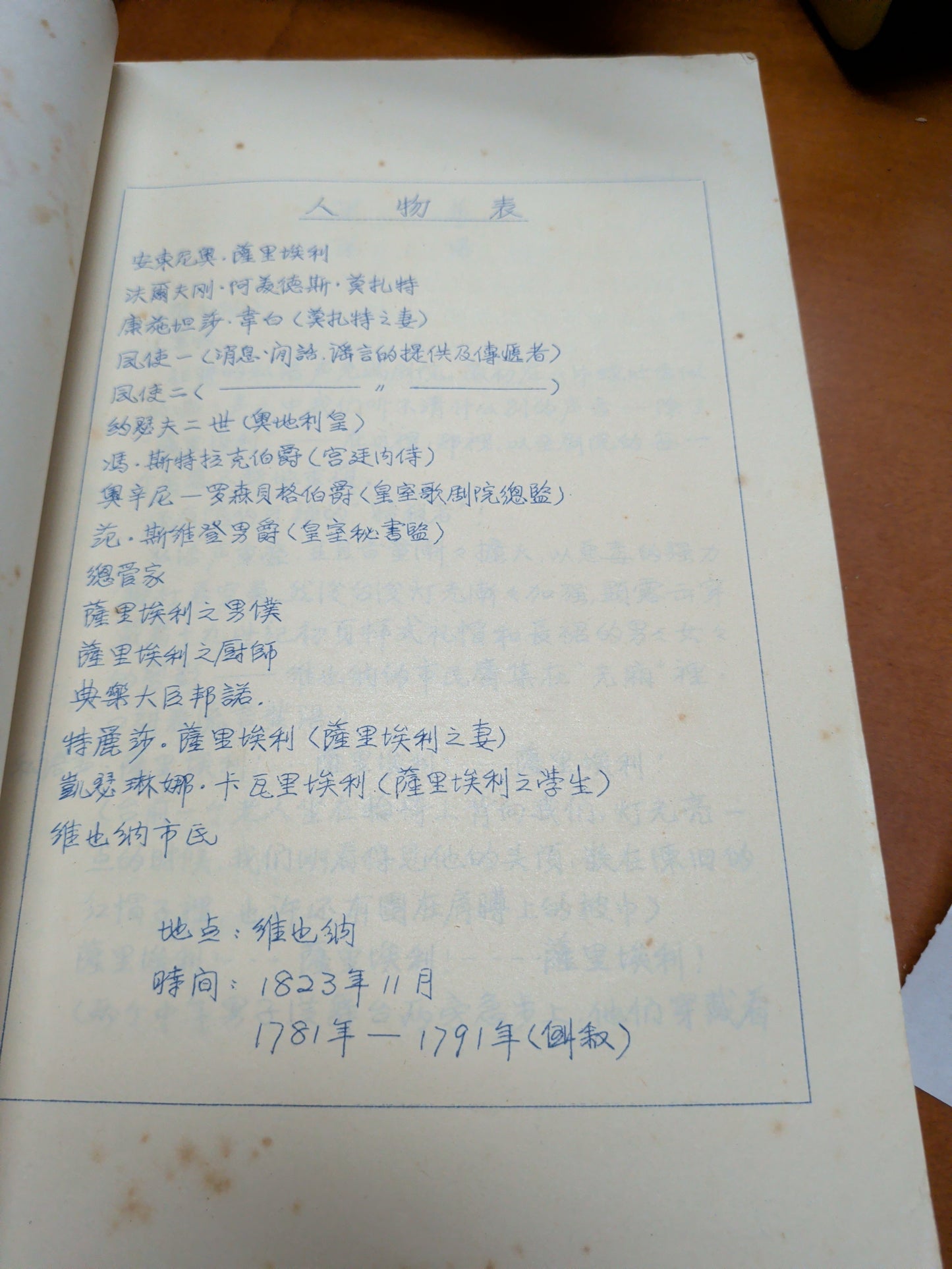 莫扎特之死 鍾景輝導演 陳載澧張曼儀譯 市政局香港話劇團 劇本