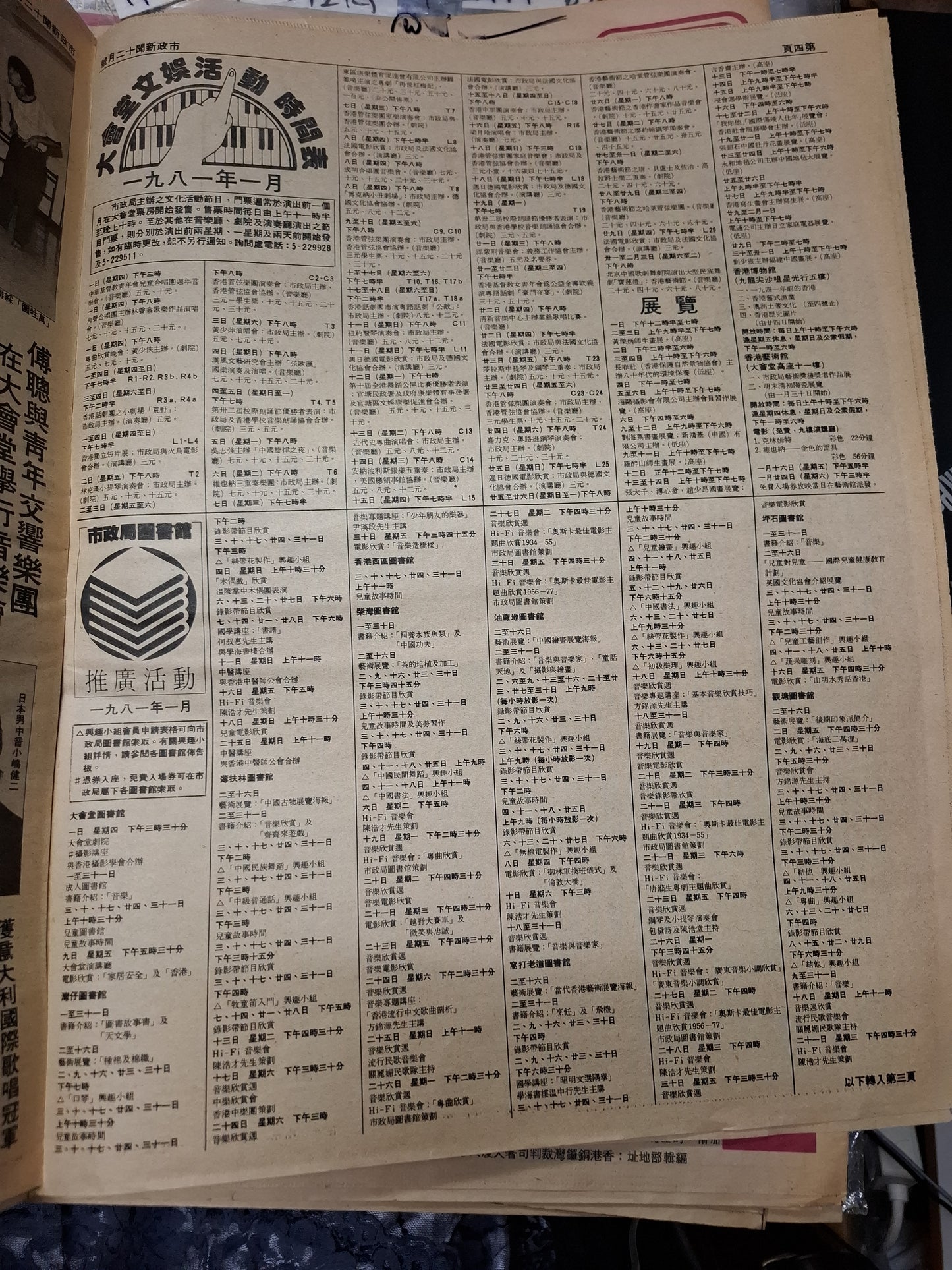 市政新聞 81期 1980年12月