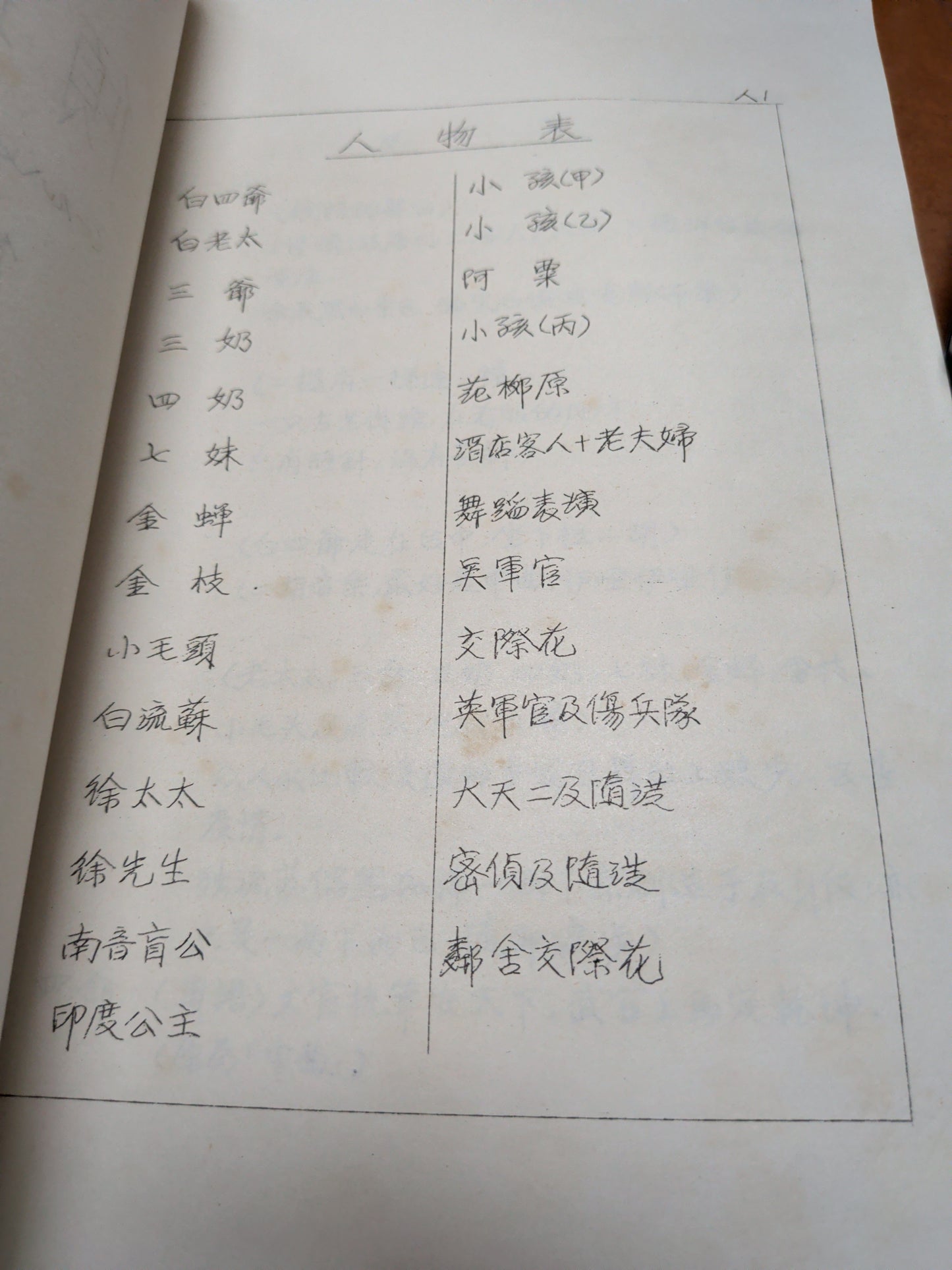 傾城之戀 張愛玲原著 陳冠中改編 陳尹瑩導演 市政局話劇團粵語演出本